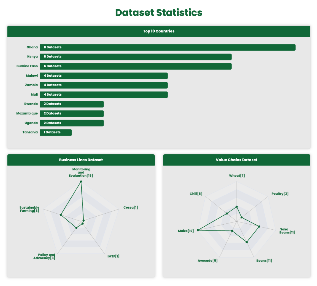 _images/dataset_statistics.jpg